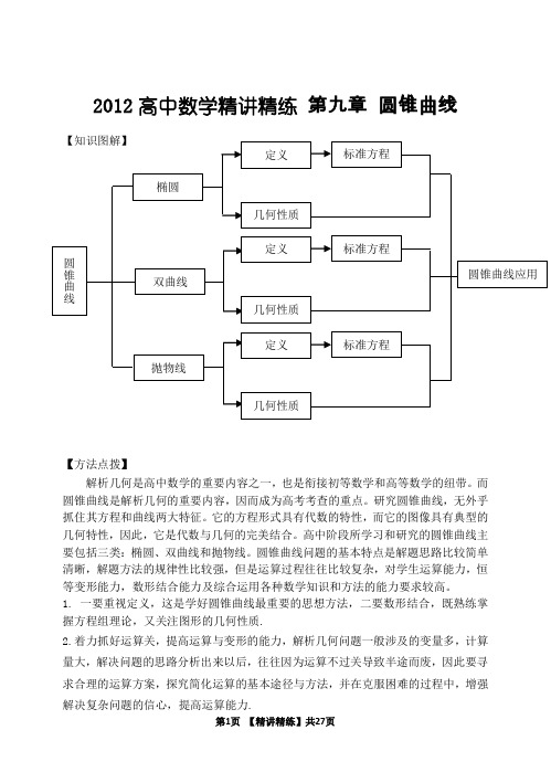 2013高中数学精讲精练(新人教A版)第09章_圆锥曲线