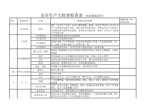 水泥企业安全检查表