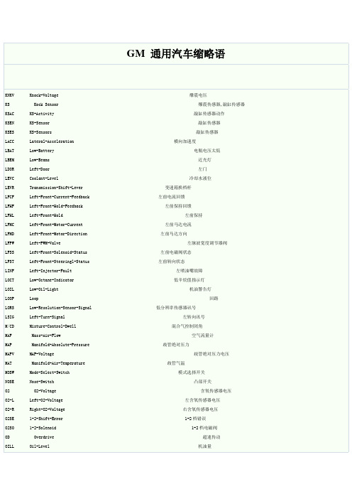 GM 通用汽车缩略语