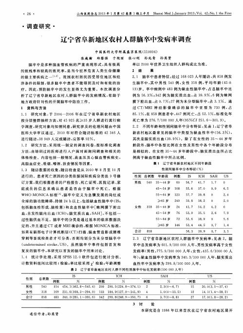 辽宁省阜新地区农村人群脑卒中发病率调查