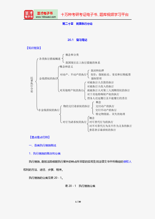 江伟《民事诉讼法》笔记和考研真题详解-民事执行分论【圣才出品】