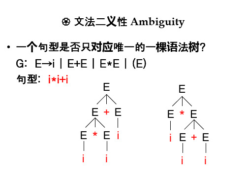 编译原理文法__上下文无关文法及其语法树-二义性