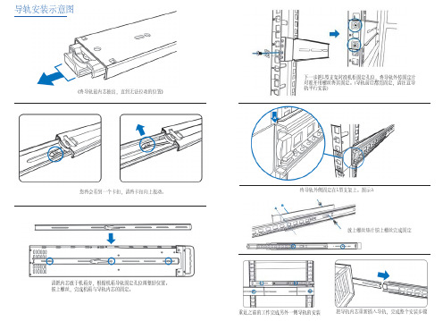 导轨安装图