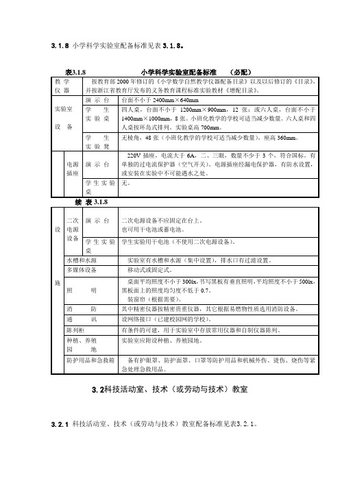 小学科学实验室配备标准