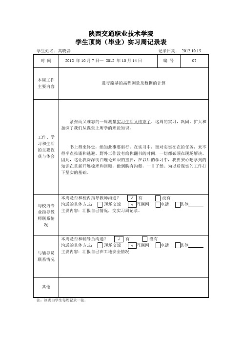 第七周实习周记录记录