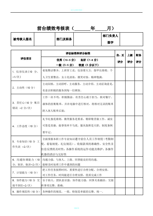 前台员工绩效考核表