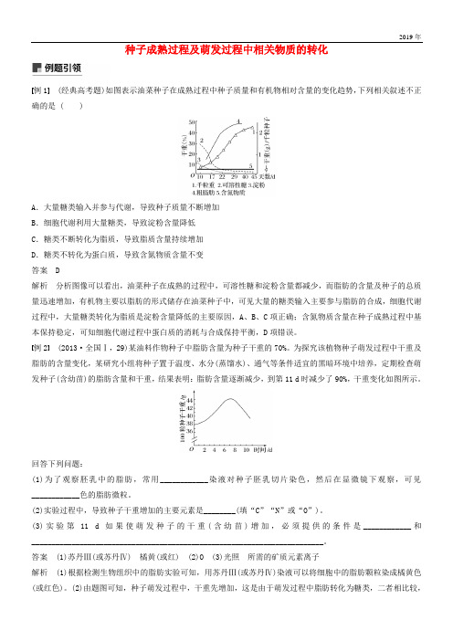 2020版高考生物二轮复习 专题一小专题1 种子成熟过程及萌发过程中相关物质的转化学案