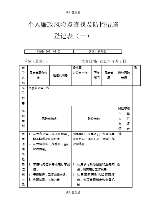 个人廉政风险点查找及防控措施登记表之欧阳数创编