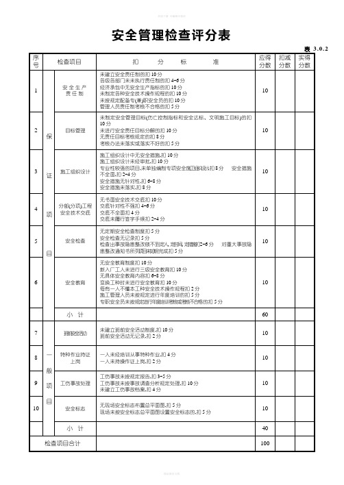 安全生产检查评分表