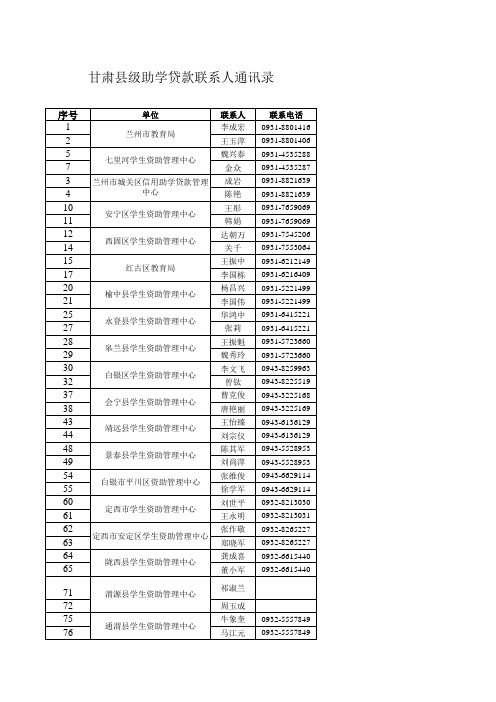 县级资助管理通讯录