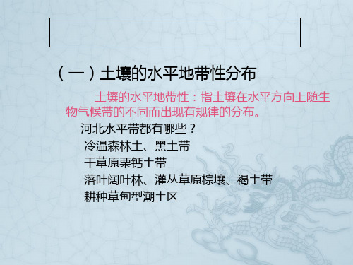 河北省土壤分布及其主要类型