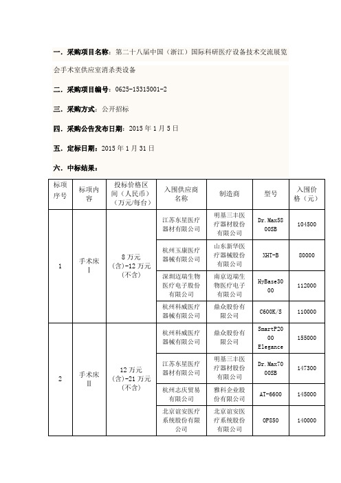 第二十八届中国(浙江)国际科研医疗设备技术交流展览会手术室供应室消杀类设备的中标结果公示