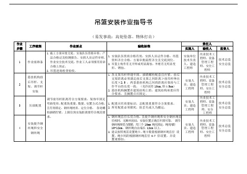 吊篮安装作业指导书