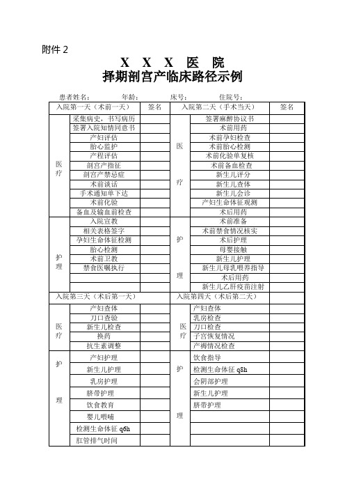 择期剖宫产临床路径示例