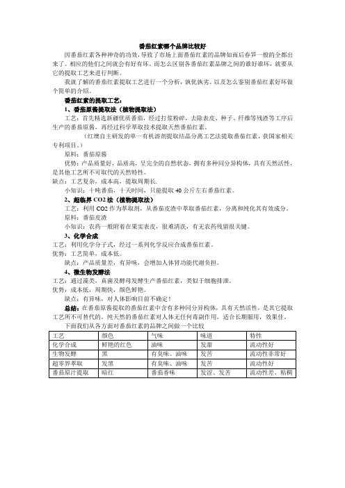 番茄红素的提取及鉴别