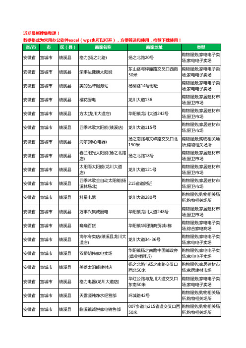 2020新版安徽省宣城市绩溪县家用电器工商企业公司商家名录名单黄页联系方式大全59家