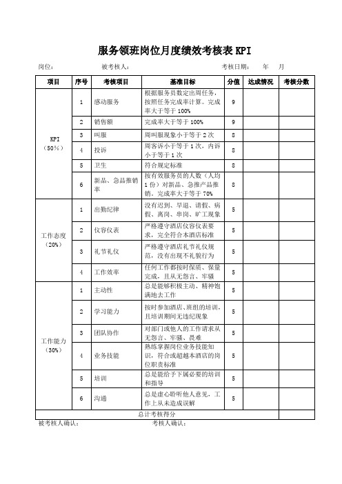 服务领班岗位月度绩效考核表KPI