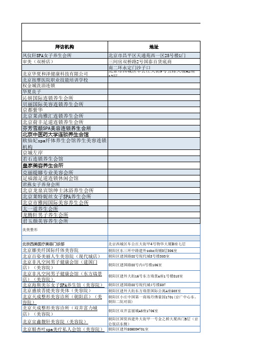 牛M王北京养身保健会所记录表