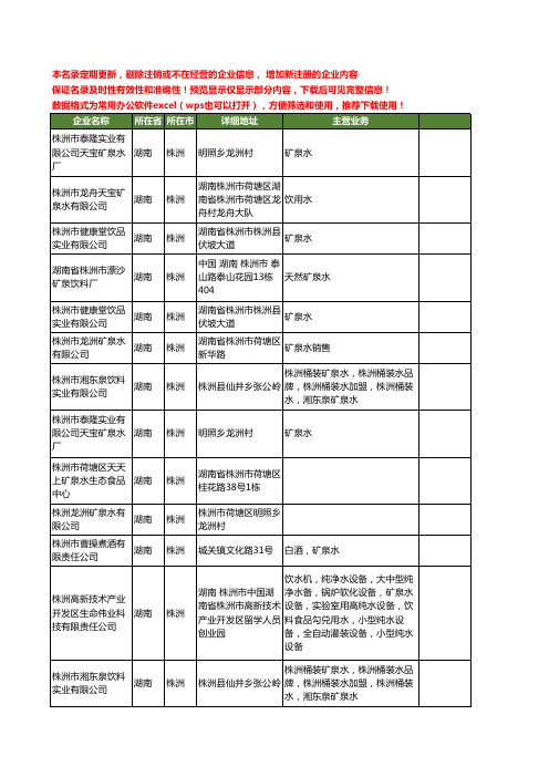 新版湖南省株洲矿泉水工商企业公司商家名录名单联系方式大全13家