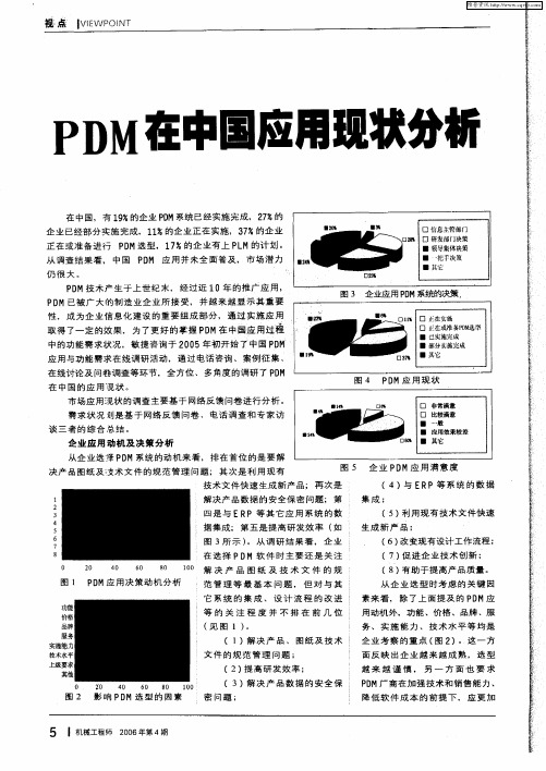 PDM在中国应用现状分析