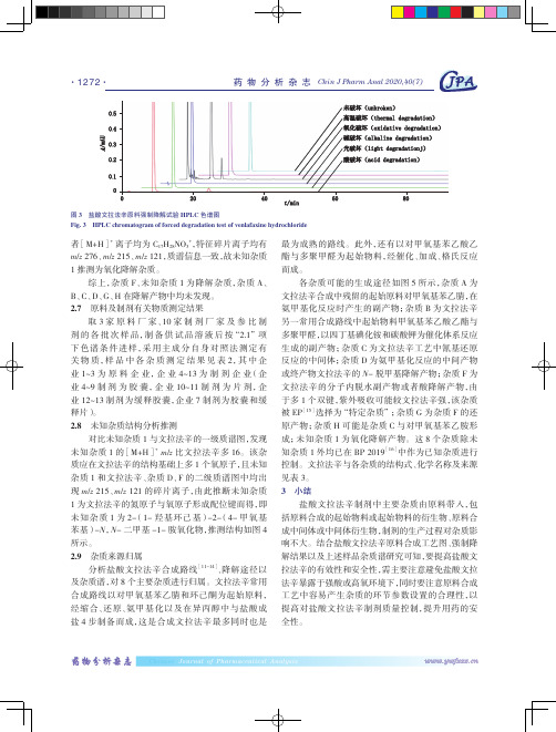 反相高效液相色谱法检测丁苯酞原料药中的杂质