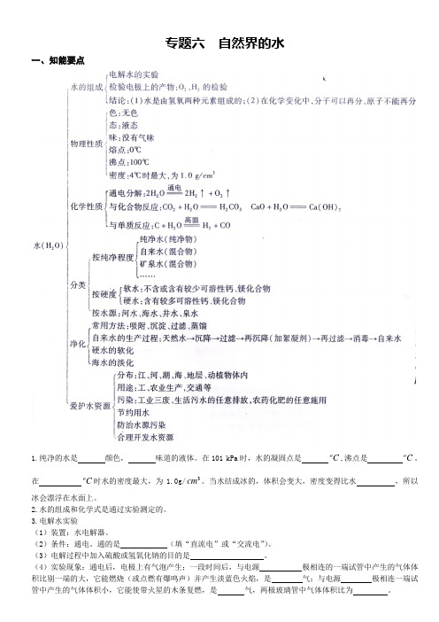 专题六  自然界的水