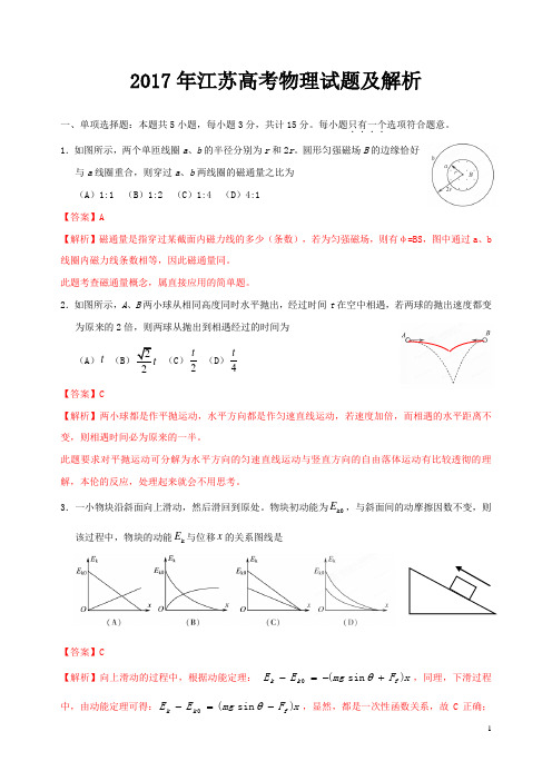 2017年江苏高考物理试题及解析03