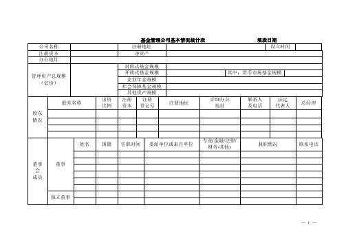 基金管理公司基本情况统计表