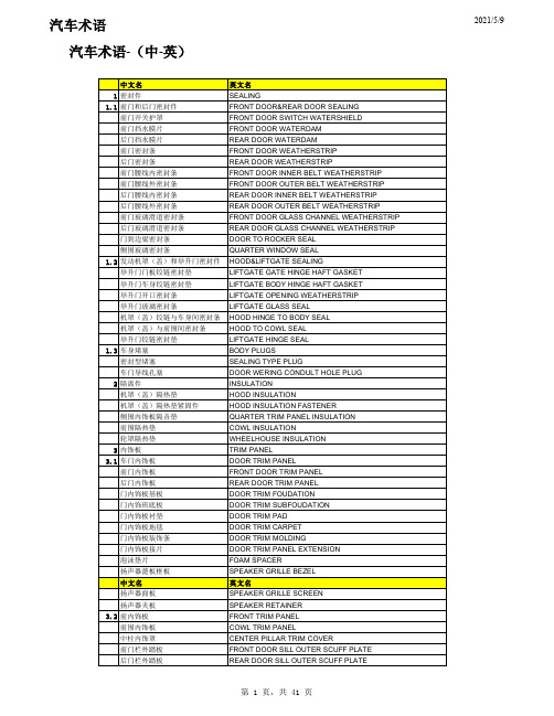汽车专用术语中英文对照