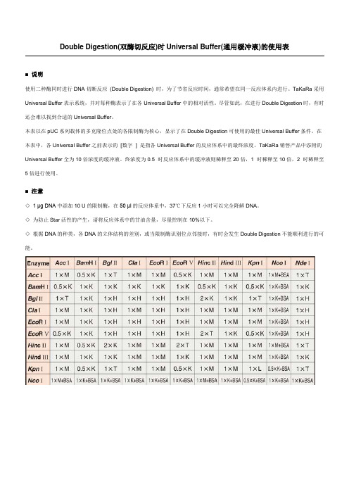 宝生物双酶切使用表