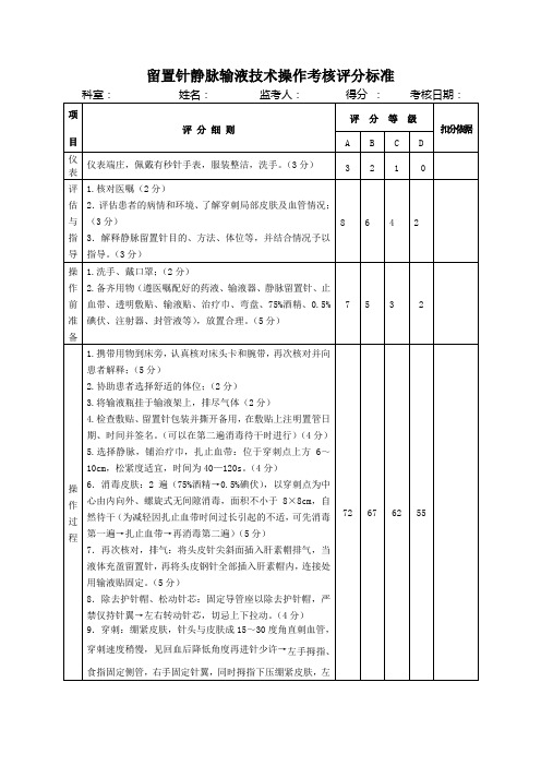 留置针静脉输液技术操作考核评分标准