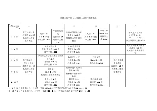 西安科技大学研究生院机械学院2015年秋季研究生课表