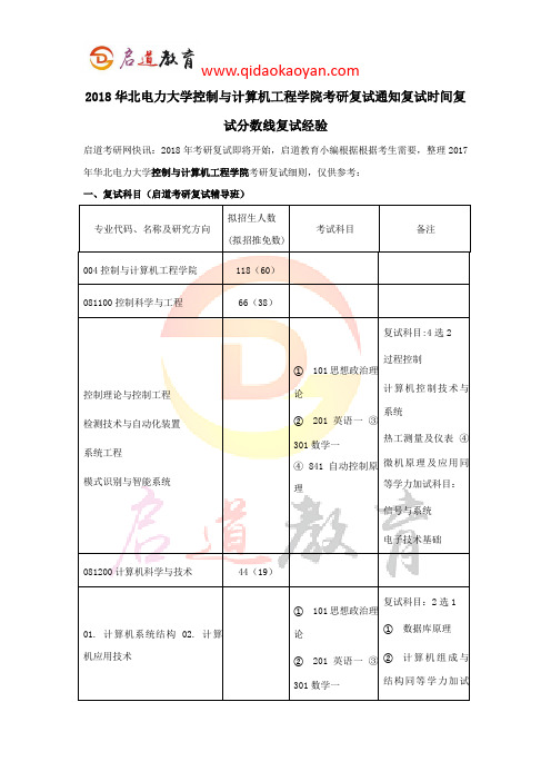 2018华北电力大学控制与计算机工程学院考研复试通知复试时间复试分数线复试经验