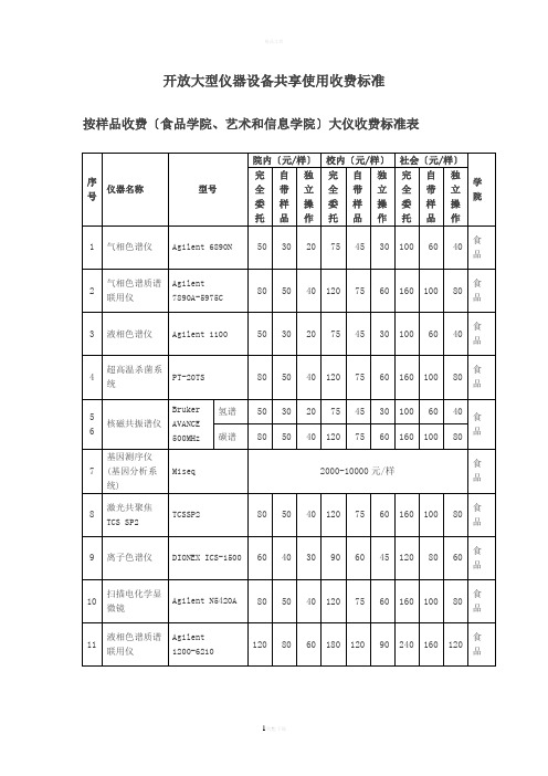 开放大型仪器设备共享使用收费标准