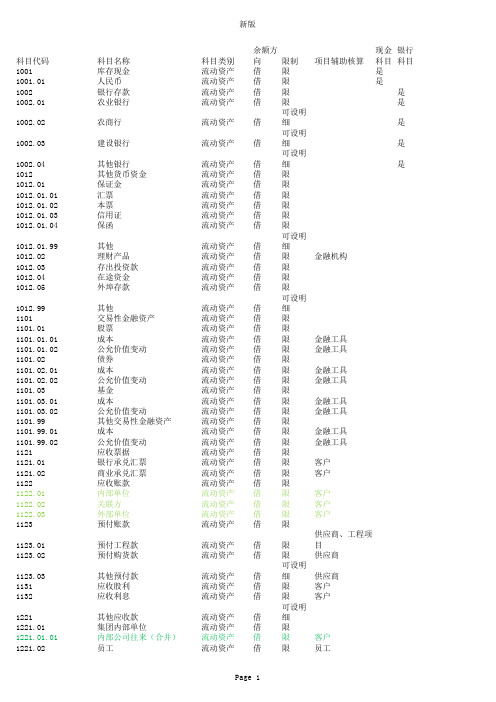 集团公司会计科目设置表