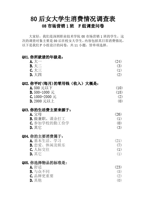 80后女大学生消费情况调查表