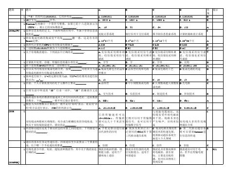 计算机基础知识理论题库