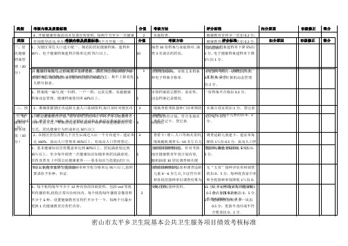 基本公共卫生服务项目绩效考核标准