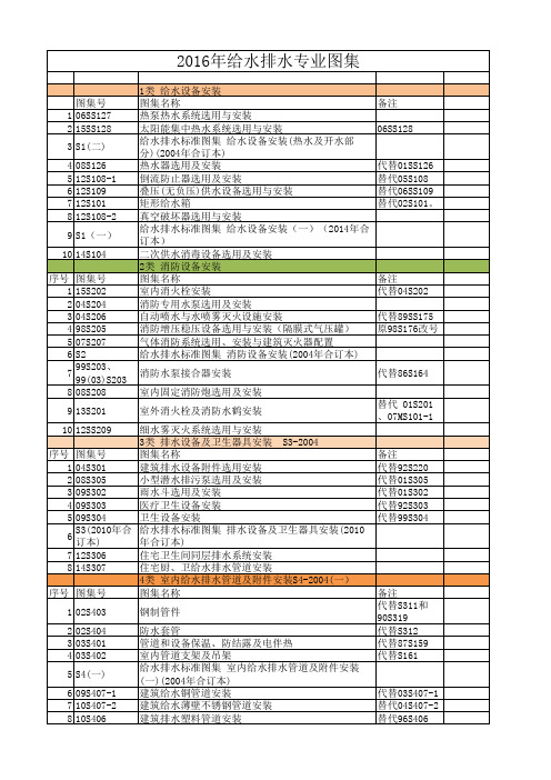 2016.6给排水图集大全(集合版)