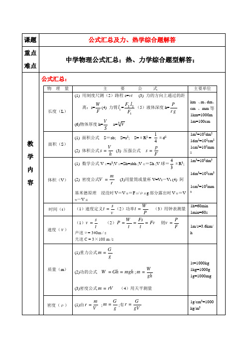 初中物理公式汇总及力、热学综合题解答