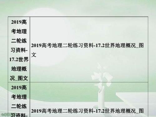 2019高考地理二轮练习资料-17.2世界地理概况_图文