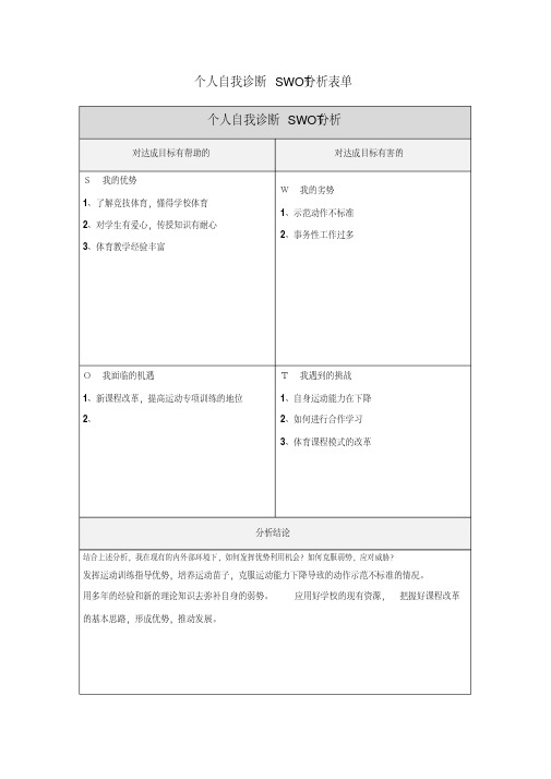 吴陶：个人自我诊断SWOT分析表