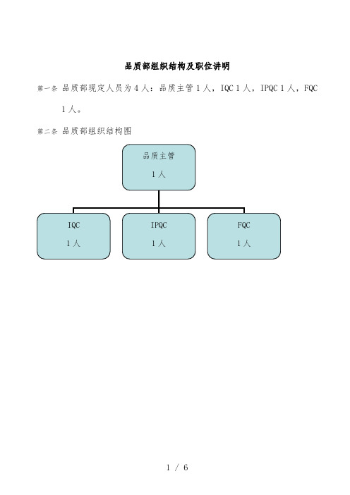 品质部组织结构及职位说明