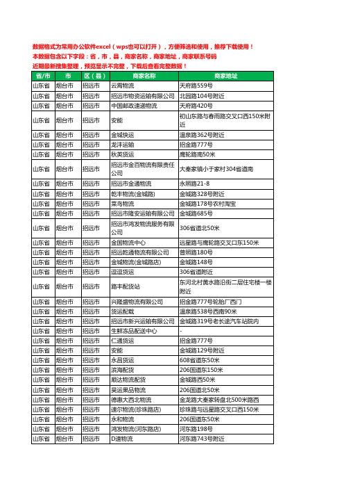 2020新版山东省烟台市招远市物流工商企业公司商家名录名单黄页联系电话号码地址大全62家
