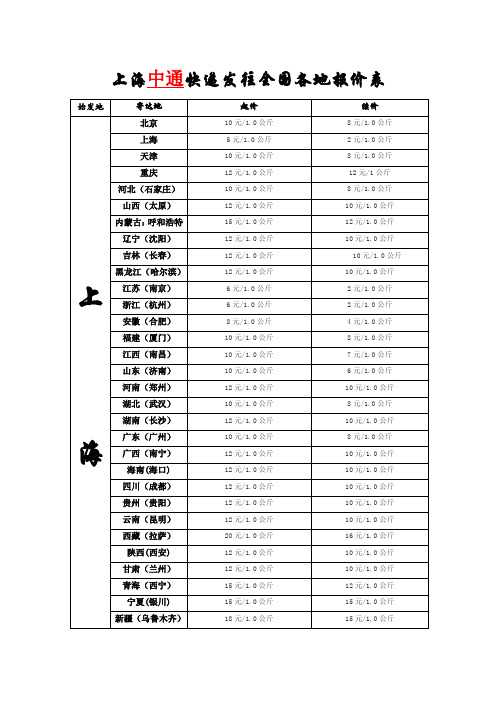 上海发往全国各地快递报价表