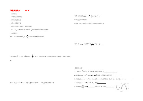 高中数学 导数的应用导学案 苏教版选修2-2 学案