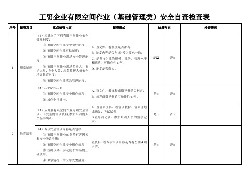 工贸企业有限空间作业(基础管理类)安全自查检查表