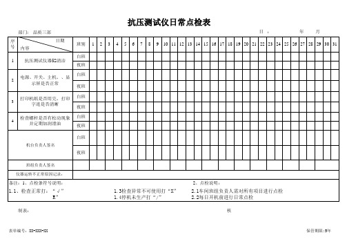 抗压测试仪日常点检表[空白模板]