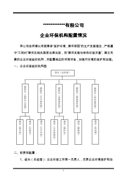 企业环保组织机构配置情况