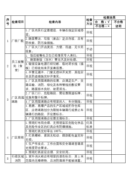 节前安全检查表范本